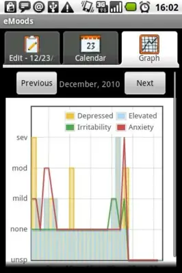 eMoods android App screenshot 0